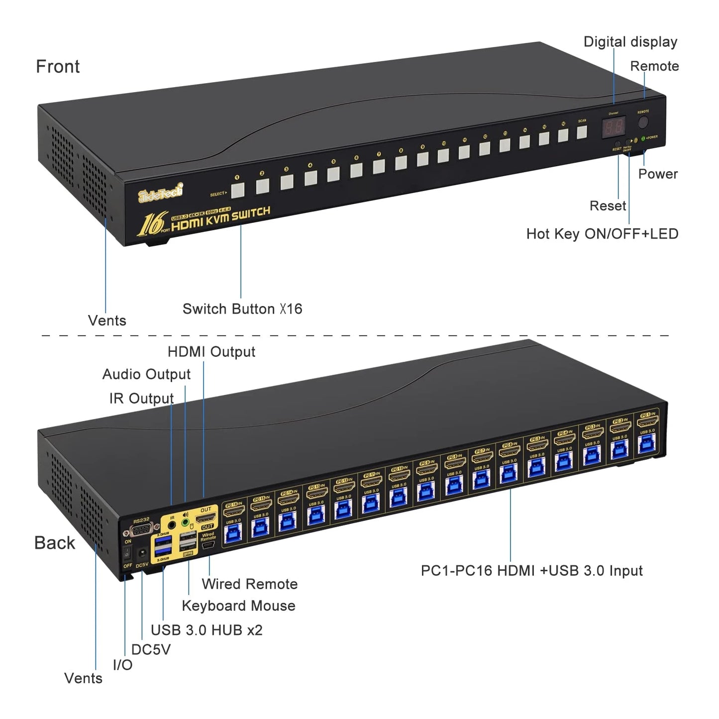 JideTech 16x1 HDMI KVM Switch with USB 3.0 HUB, 16 in 1 Out 4K HDMI Switcher with 4K 60Hz Resolution, Rack Mount KVM Switch