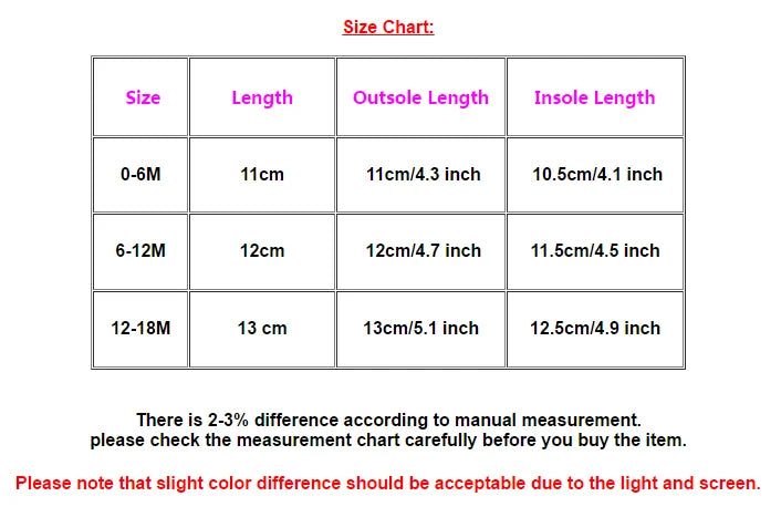 Baby Shoes Summer Sandal High Quality for Newborn Boys and Girls 0-9-18 Months Infant Shoes 2024 Baby New Fashion BCS3129