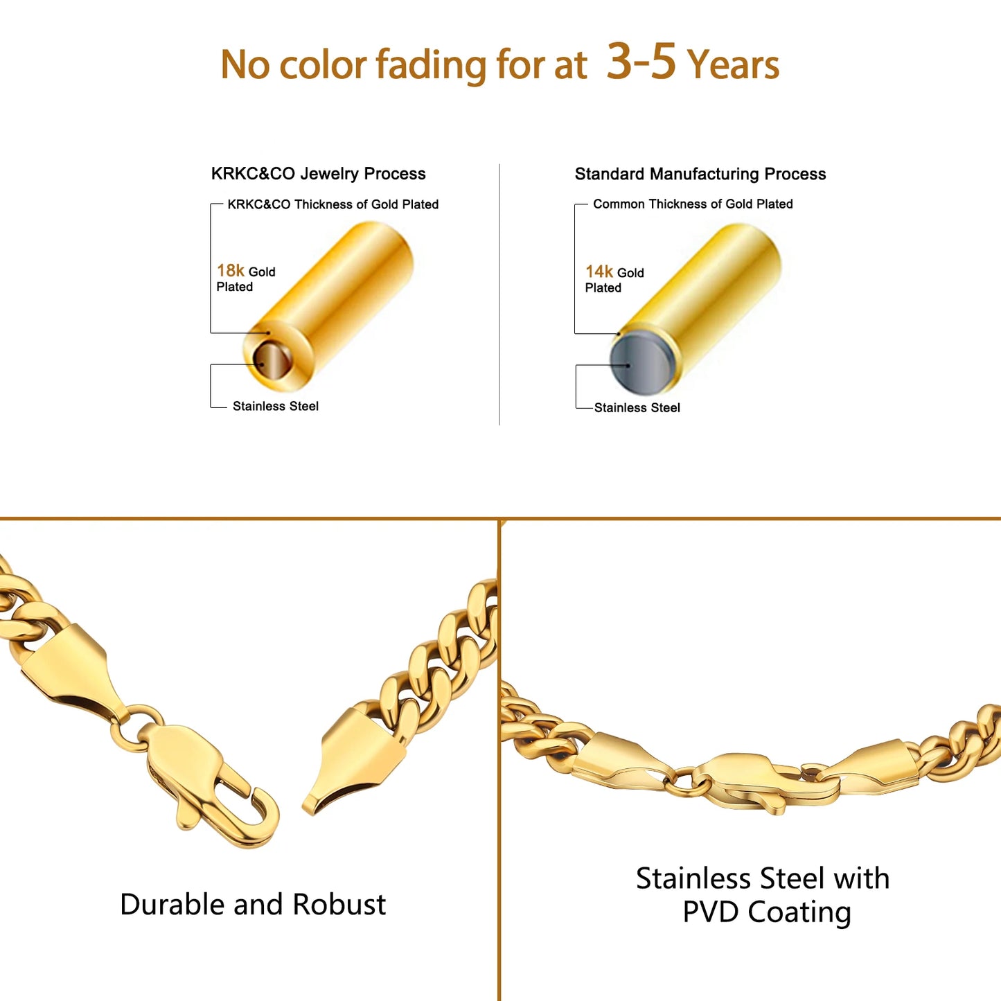 USA Warehouse 18K Gold Plated Cuban Link Chain 5mm Stylish Jewelry Gifts Miami Stainless Steel Wrist Bracelets for Men Women