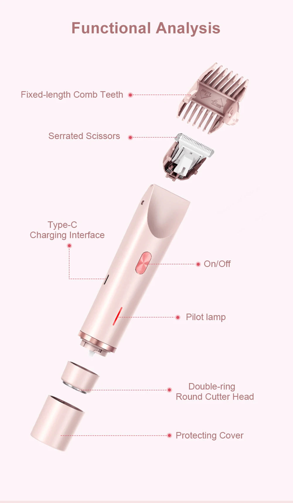 Facial Hair Epilator Electric Double Headed Women Shaver for Bikini Underarm Leg Arm Body Hair Removal 2 in 1 Women Epilator