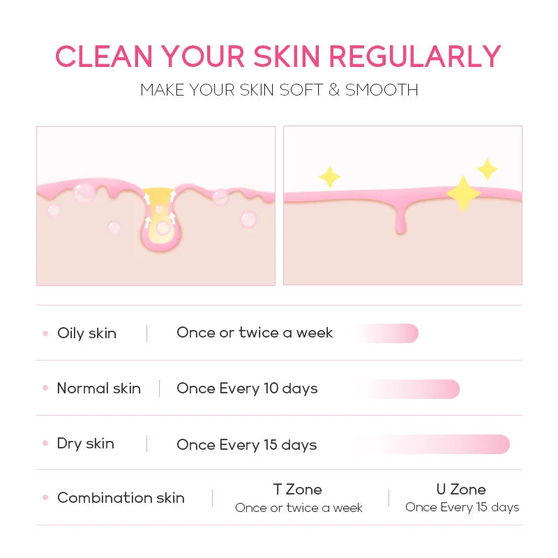 Sakura Gentle Exfoliating Peeling Gel Facial Scrub Moisturizing Nourishing Repair Scrubs Face Cream Beauty Skin Care