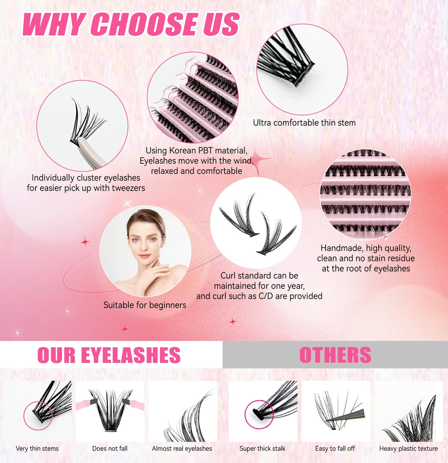 Eyelashes 200 PCS Clusters Lash Bond and Seal Makeup tools DIY Lashes Extension kit for gluing Lashes Gluing Glue Accessories