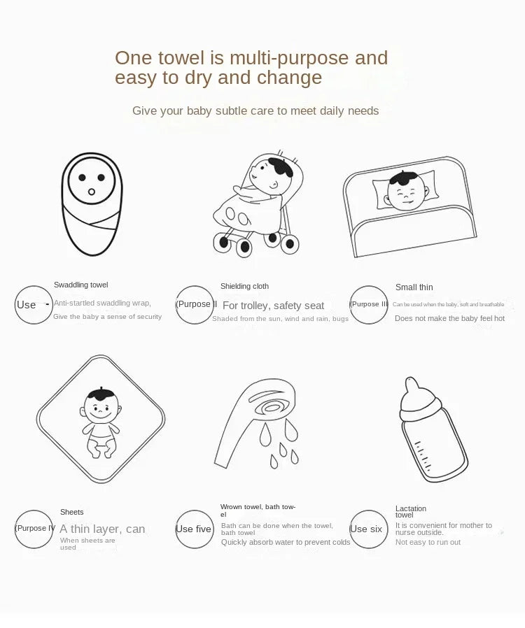 80x80cm Baby Receive Blanket for Newborn Cotton Muslin Swaddle Blanket Bedding Infant Bath Towel Baby Items Mother Kids
