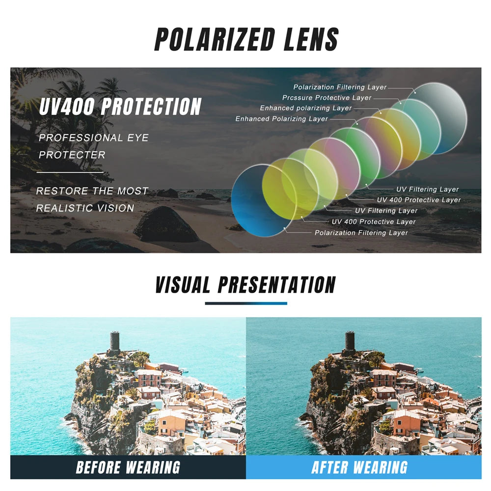 KINGSEVEN Brand Classic Pilot Men Sunglasses Polarized UV400 Lens Luxury Retro Driving Glasses Women Large Frame Causal Eyewear