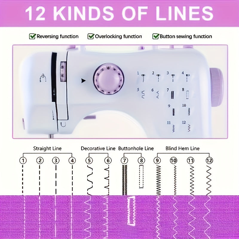 Portable Electric Sewing Machine Professional Version, With 12 Thread Patterns, Adjustable Speed, Overlock, Sewing Machine Parents, Beginners, Enthusiasts, Lightweight, Easy To Use, Very Suitable For Repair DIY, Handmade
