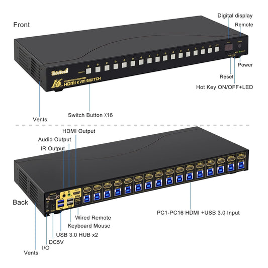 JideTech 16x1 HDMI KVM Switch with USB 3.0 HUB, 16 in 1 Out 4K HDMI Switcher with 4K 60Hz Resolution, Rack Mount KVM Switch