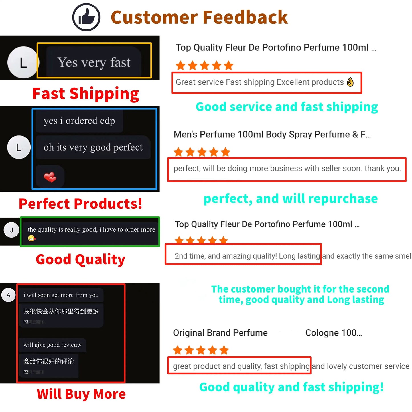 USA Stock Brand Perfume Cologne Lady 100ml Perfume Long Lasting Fragrance Body Spray Perfume Original