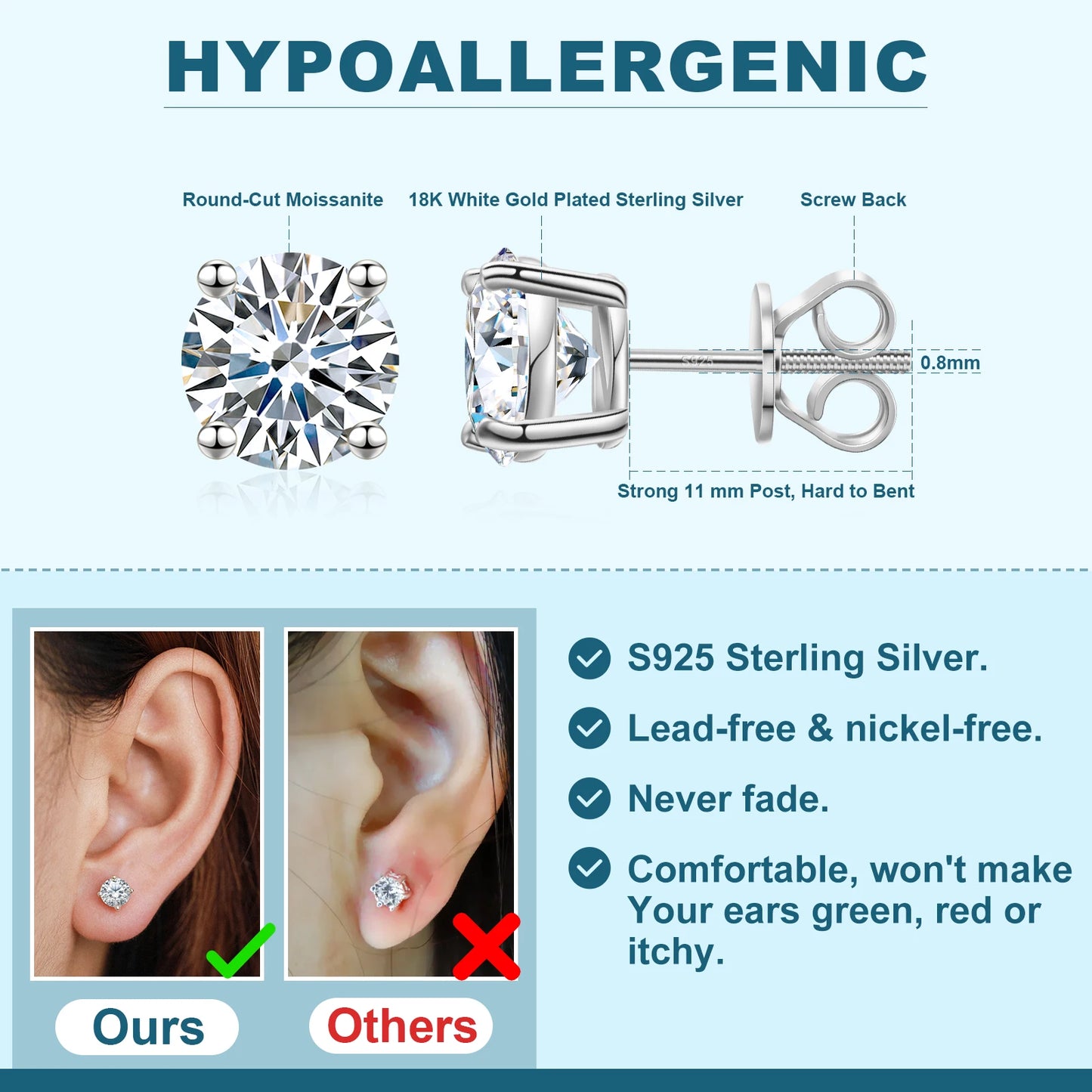 USA Local Stock Men Women Luxury 18K Gold Plated Sterling Silver Classic VVS Moissanite Diamond Stud Earrings With Gift Box