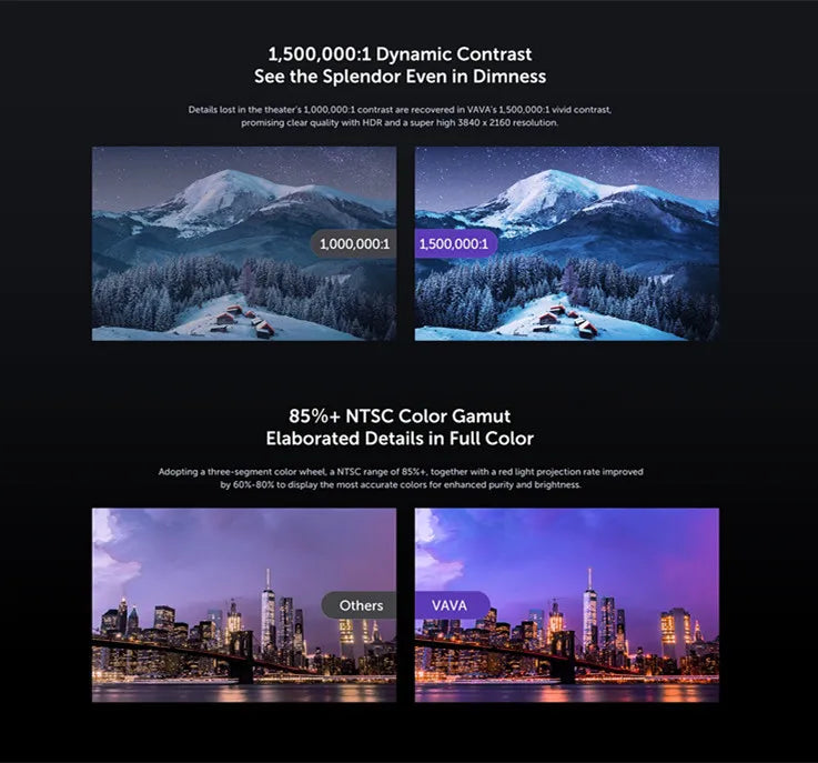 Wupro x VAVA 4K DLP Proyector Smart Android Native 4K UHD Projector Home Theater 2500ANSI Lumens  Ultra Short Throw Projector