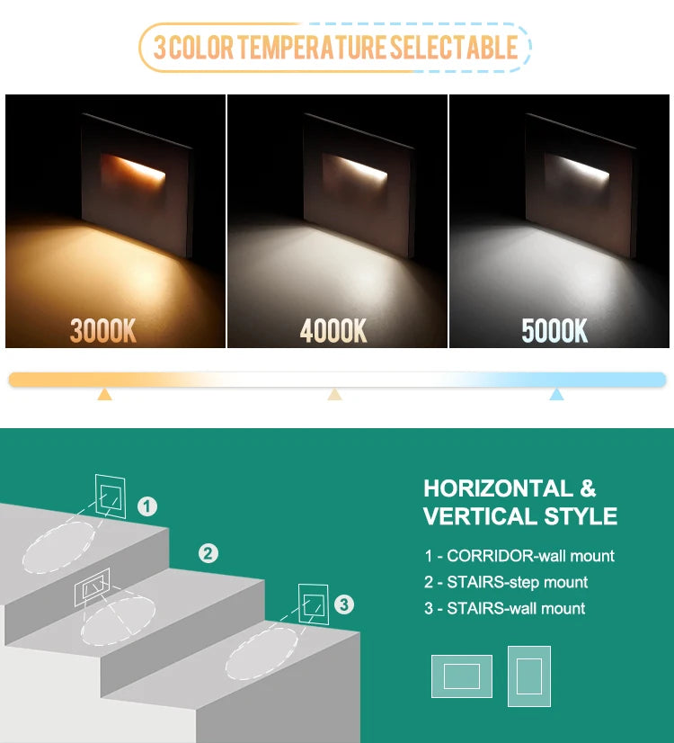 USA Warehouse ETL Listed Outdoor Indoor Vertical IP65 Waterproof 3CCT Selectable Home Led Stair Step Side Wall Light