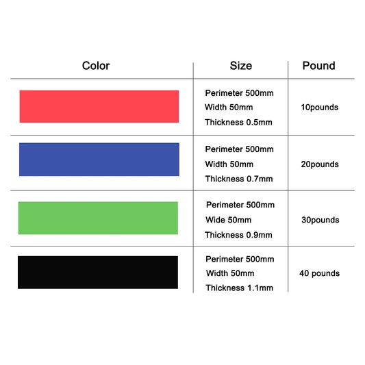 4pcs/Set Elastic Resistance Bands Workout Rubber Loop For Fitness Gym Strength Training Elastic Bands Fitness Equipment Expander