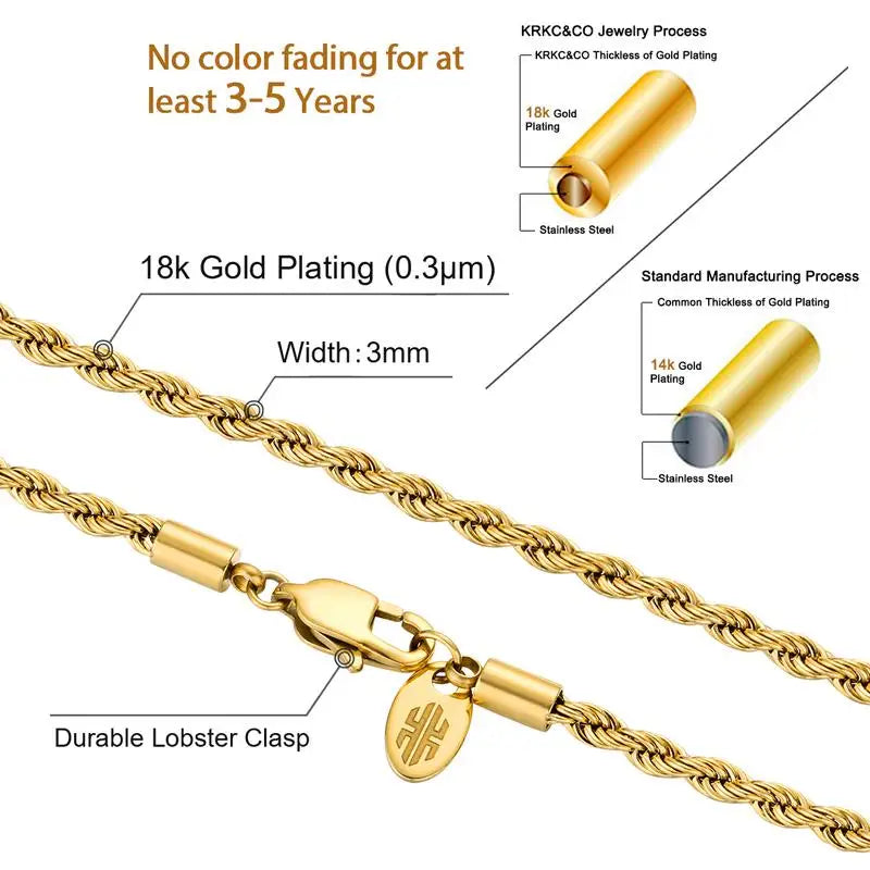 USA Warehouse 3mm Rope Necklace Fashion Jewelry Stainless Steel Twist Link 18k Real Gold Silver Plated Rope Chain for Men Women