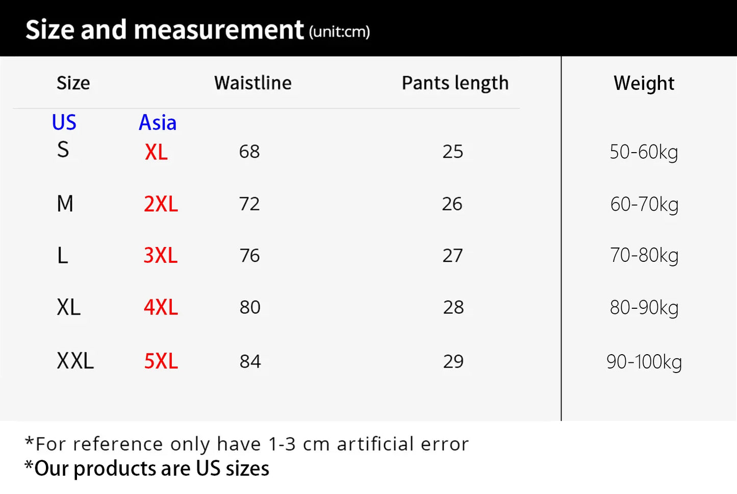 5PCS Men's Underwear Comfortable Skin-friendly Men's Boxers Briefs Sports Casual Fashion Personality Letters Men's Pants