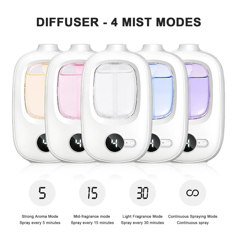 Upgrade Wall Mounted Essential Oil Diffuser,Perfume,4 Modes Humidifier,Wireless Car Air Freshener Deodorization Bathroom Home