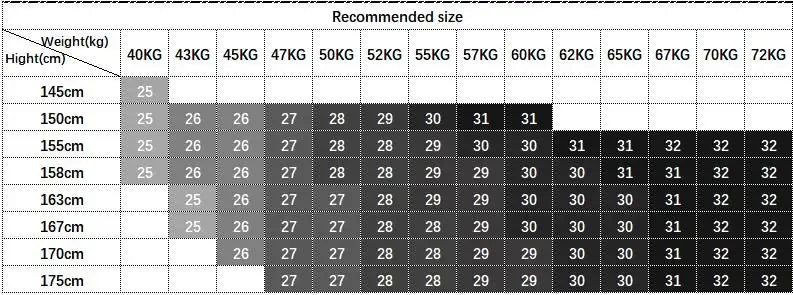 Women Winter Thermal Jeans Snow Warm  Stretchy Skinny Vintage Jeans Lady Denim Pencil Pants Casual Daily High Waist Trousers