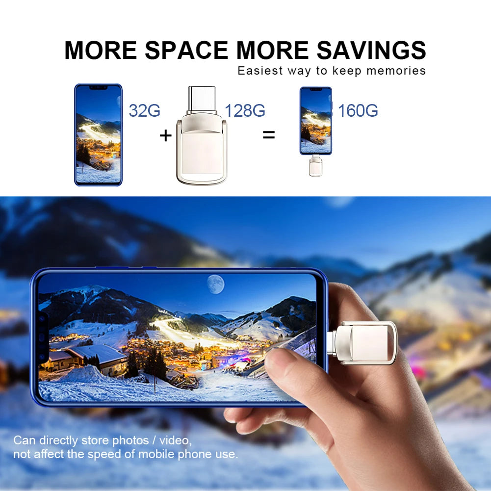 Original Lenovo 2TB Pendrive USB 3.1 Flash Drive Metal U Disk 2 IN 1 OTG 1024GB 128GB 512gb 1TB Pen Drives For Phone Computer