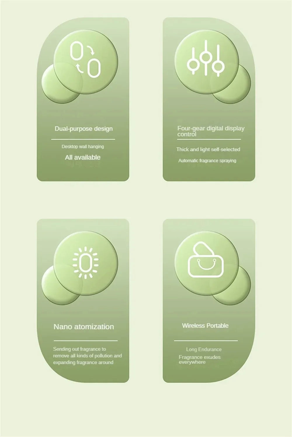 Upgrade Wall Mounted Essential Oil Diffuser,Perfume,4 Modes Humidifier,Wireless Car Air Freshener Deodorization Bathroom Home