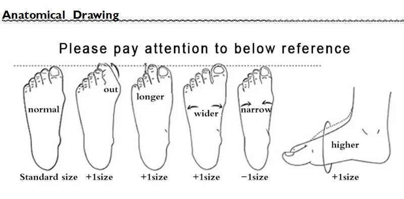 2024 Mesh Breathable Woman Tennis Shoes Canvas Shoe Female Casual Shoes Ladies Sport Shoes Platform Sneaker Hollow Out Shoes