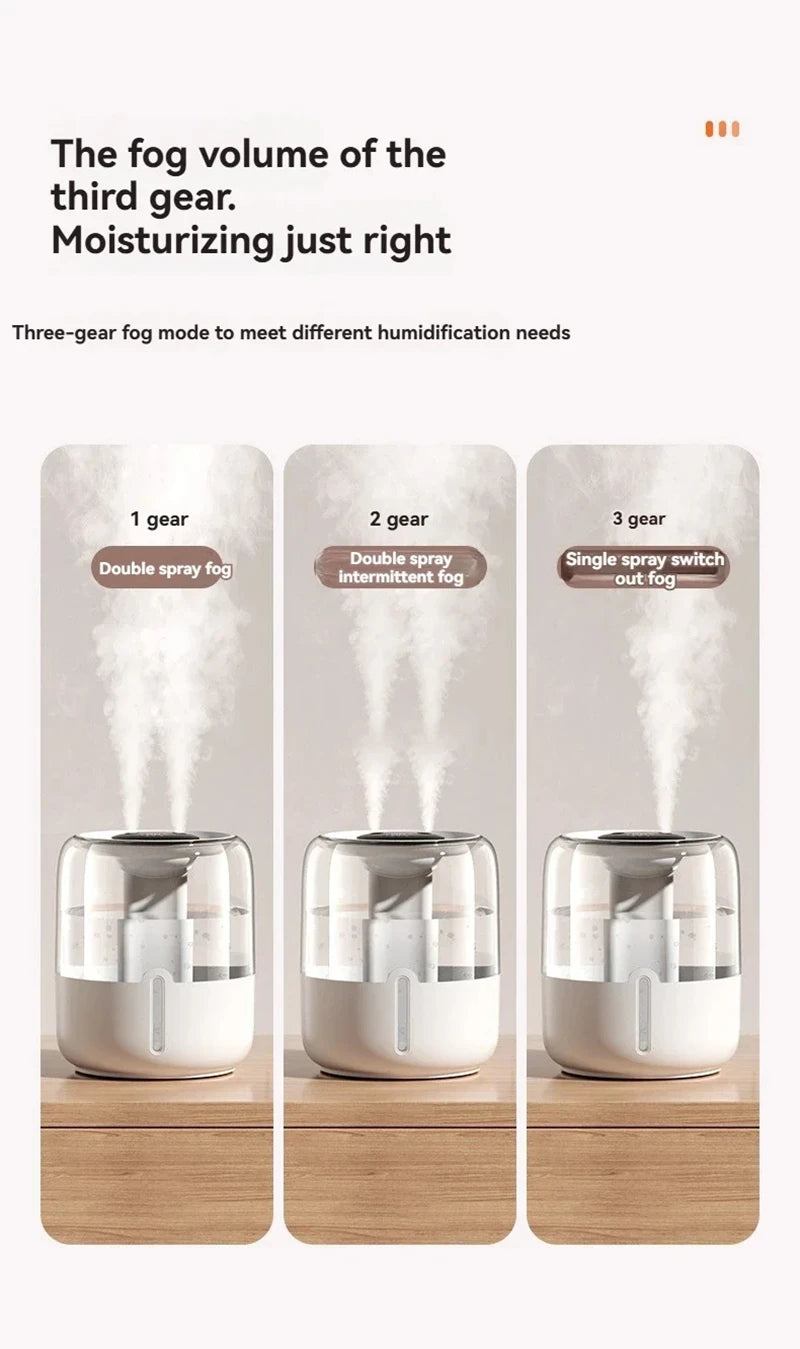 6.8L Large Capacity Humidifier USB Double Spray Quiet Humidifier Home Dormitory Office Bedroom Desktop With Night Light
