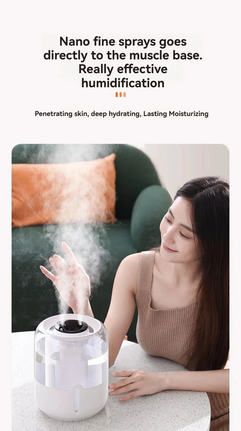 6.8L Large Capacity Humidifier USB Double Spray Quiet Humidifier Home Dormitory Office Bedroom Desktop With Night Light